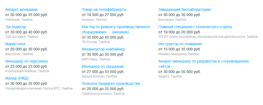 Акварель тамбов расписание Акварель тамбов расписание