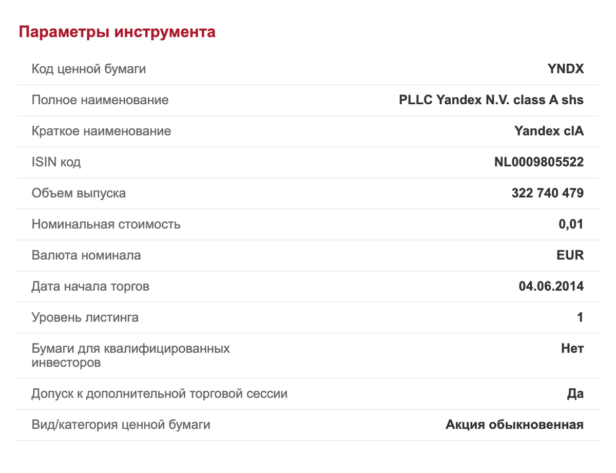 Московская биржа указывает в профиле компании ISIN-код, по которому можно определить, из какой страны компания. Когда вы покупаете акции «Яндекса», вы становитесь владельцем акций класса A нидерландской (NL) компании PLLC&nbsp;Yandex&nbsp;N.&nbsp;V. Если «Яндекс» начнет платить дивиденды, то ставка налога будет определяться по нидерландскому законодательству