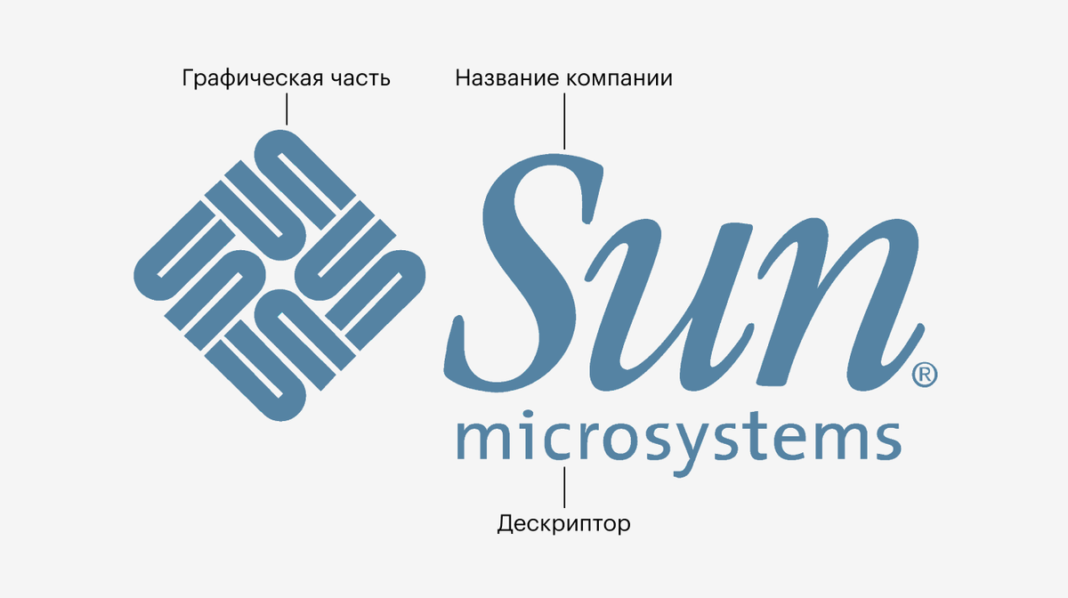 Как выглядит логотип касперского