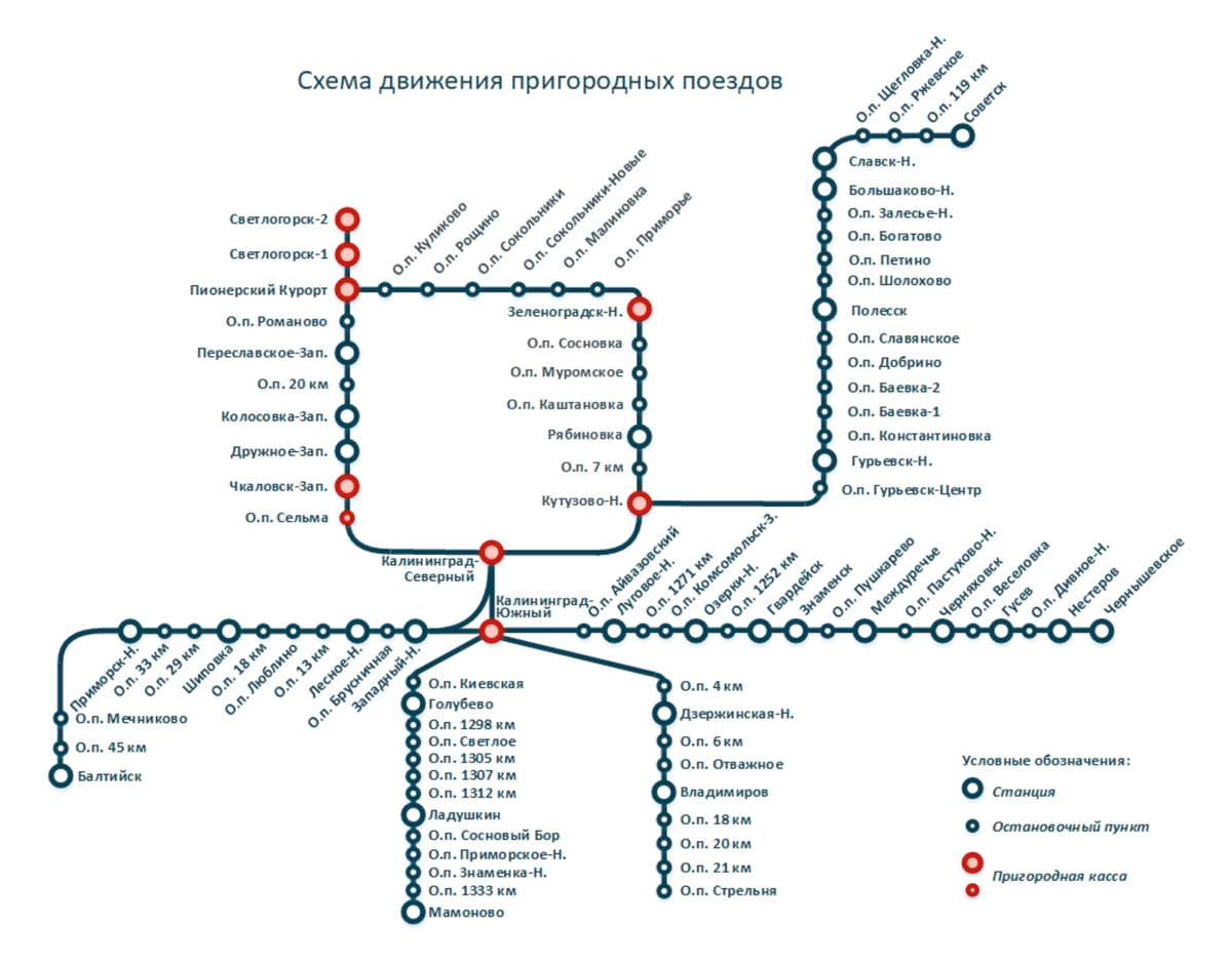 Расписание электричек старая деревня. Схема движения пригородных поездов Москвы. Схема ЖД пригородных поездов. Схема электричек СПБ 2022. Схема движения электропоездов Воронеж.