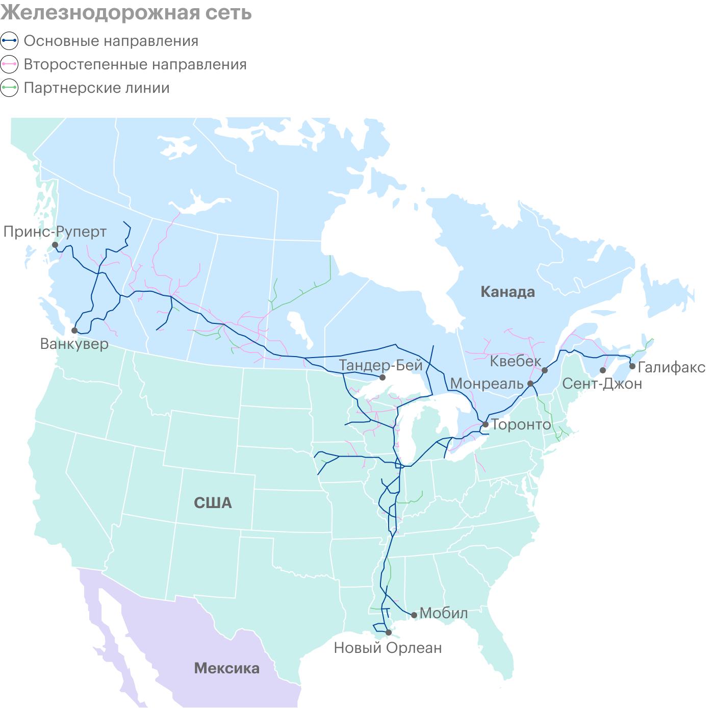 Обзор Canadian National Railway