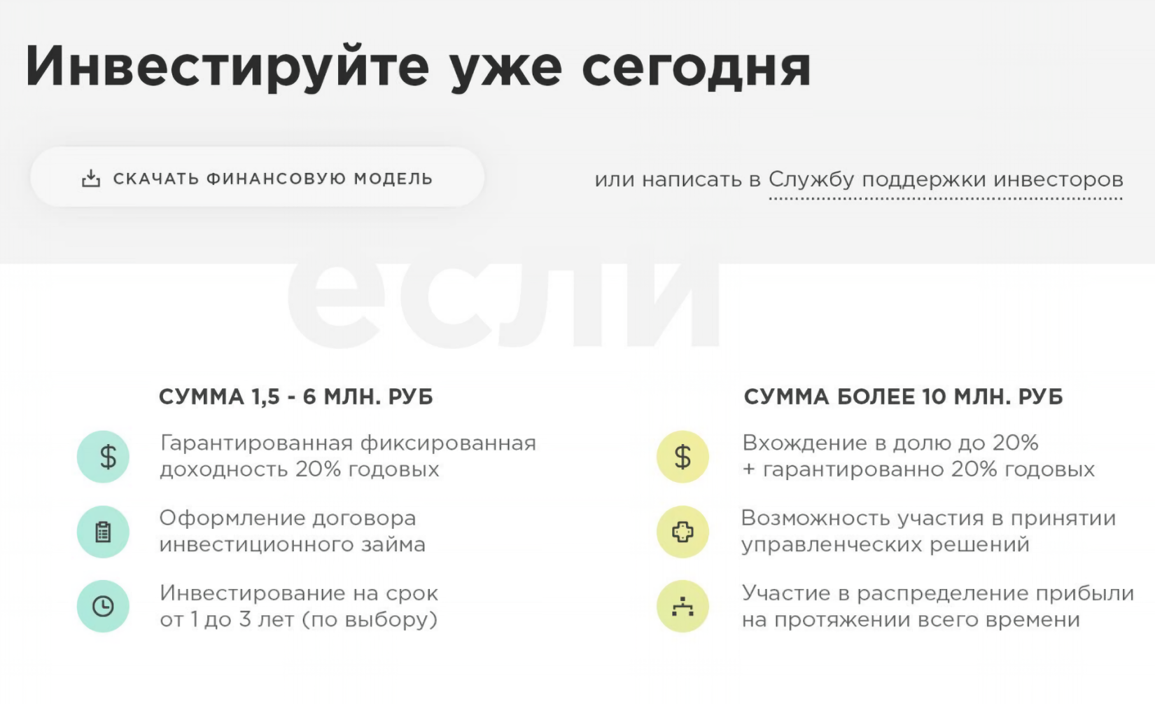 Инвестировать в сервис «Таск» предлагают по-разному: можно вложить 1,5 млн и получать 20% годовых, а можно вложить 10 млн и участвовать в управлении проектом