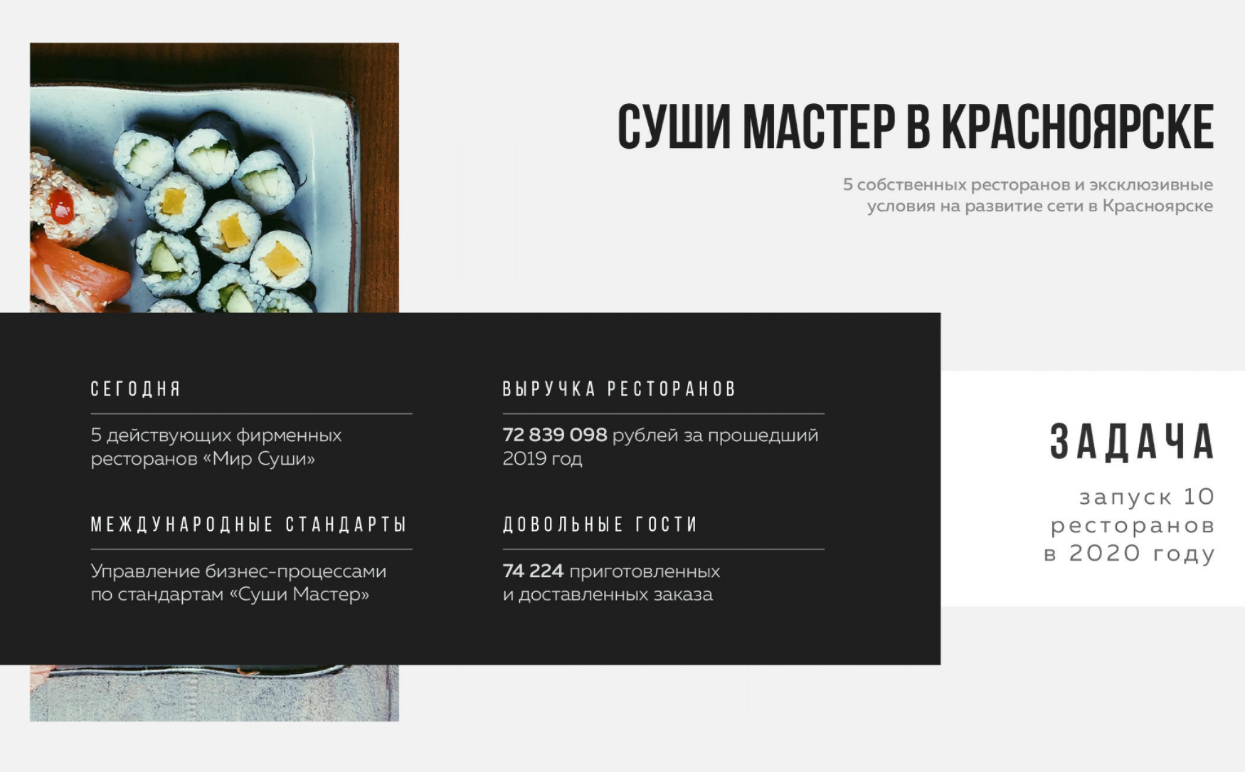 В презентации пишут, что рестораны называются «Мир суши» и работают по стандартам «Суши-мастера»
