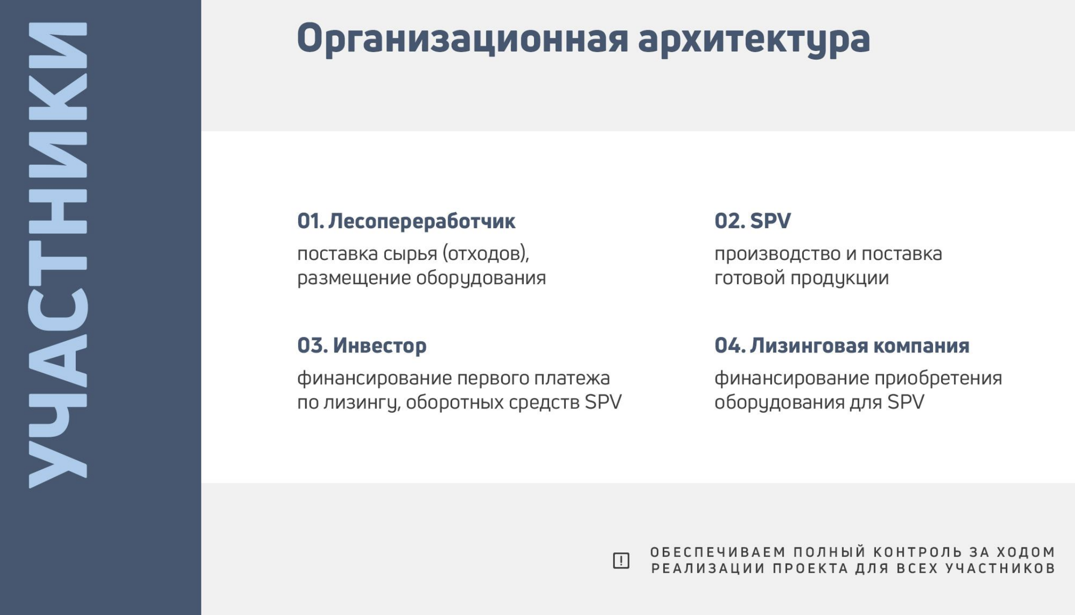 В презентации написано, что производством будет заниматься «Эмерсон-консалтинг» — владелец сервиса I. F. Russia, который предлагает вкладываться в этот якобы независимый проект