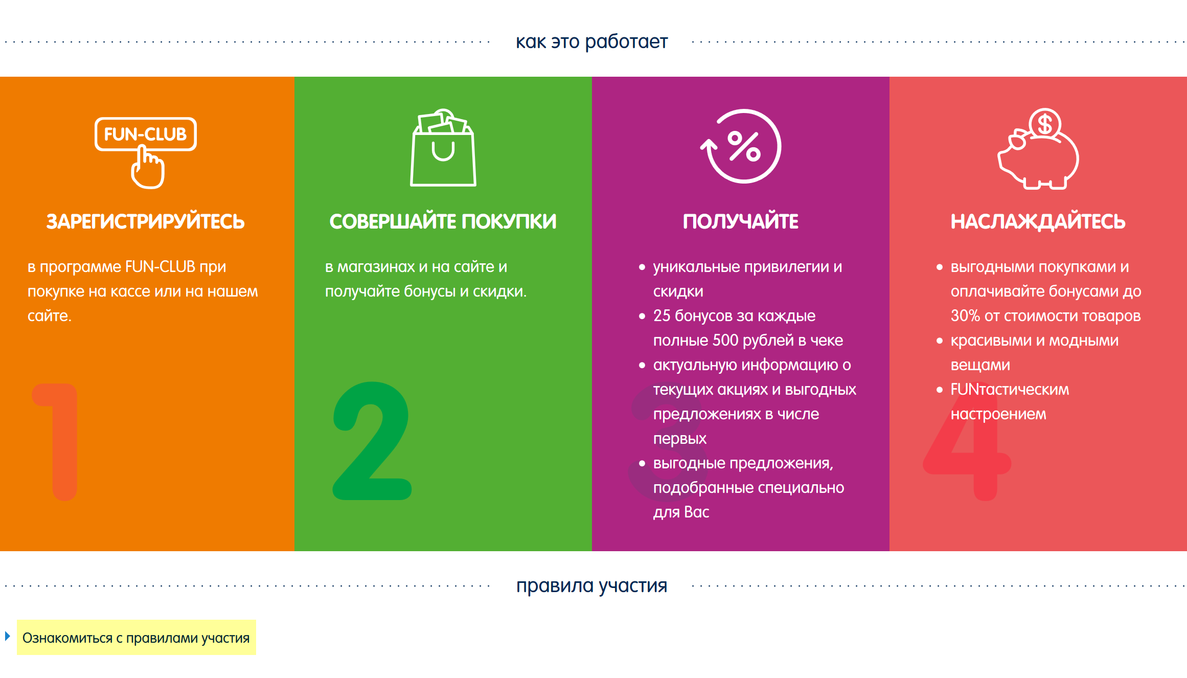 Основные условия бонусной программы магазина одежды «Фандей». Полные правила участия — ниже мелким текстом