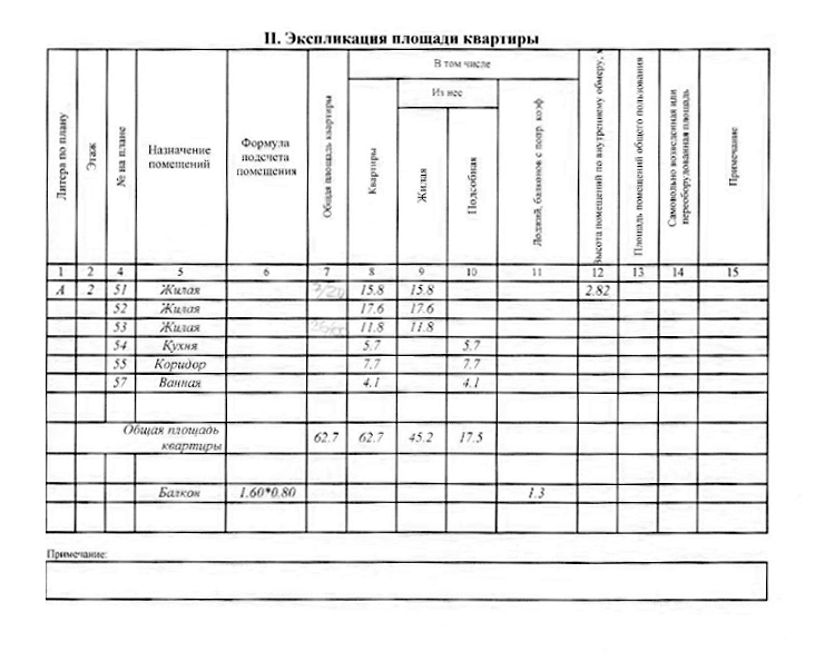 Лист из технического паспорта квартиры. В нем указана площадь каждой комнаты и остальные характеристики квартиры