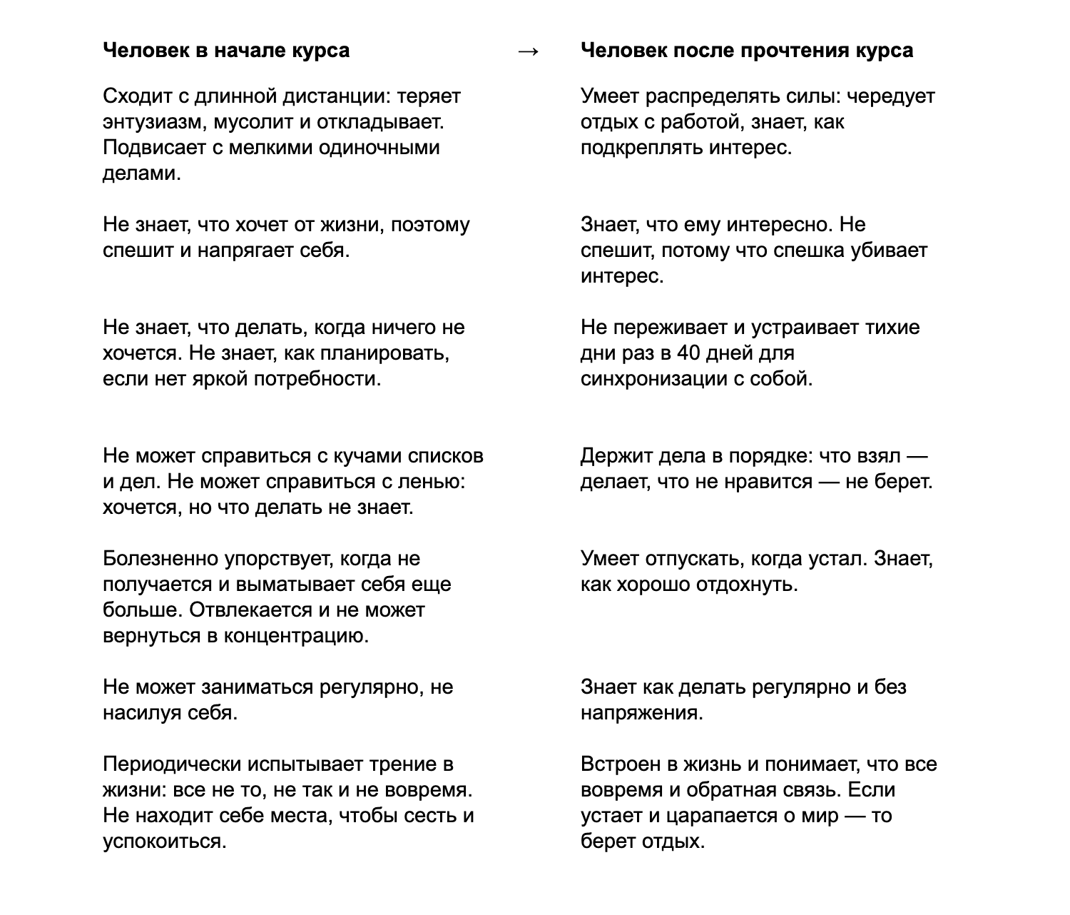 Сергей предложил написать структуру курса исходя из предположений, с какими запросами приходят читатели и к чему хотят прийти в итоге