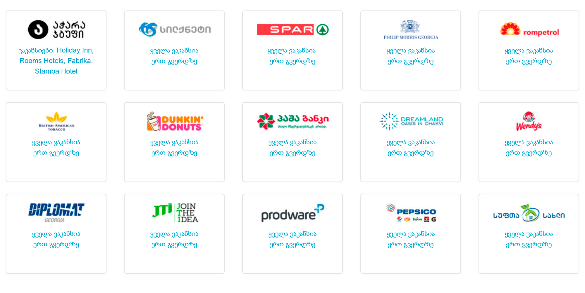 Главные работодатели Батуми по версии сайта jobs.ge