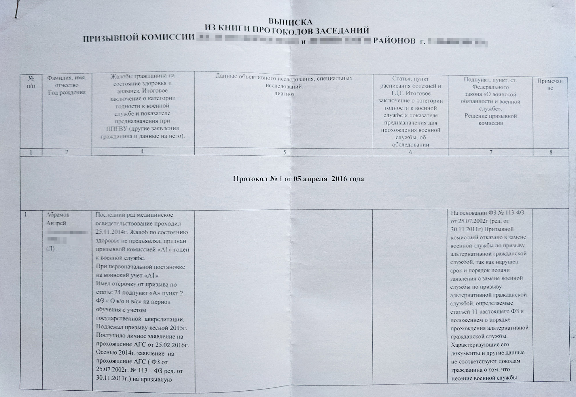 Копию решения я получил по почте через неделю после заседания