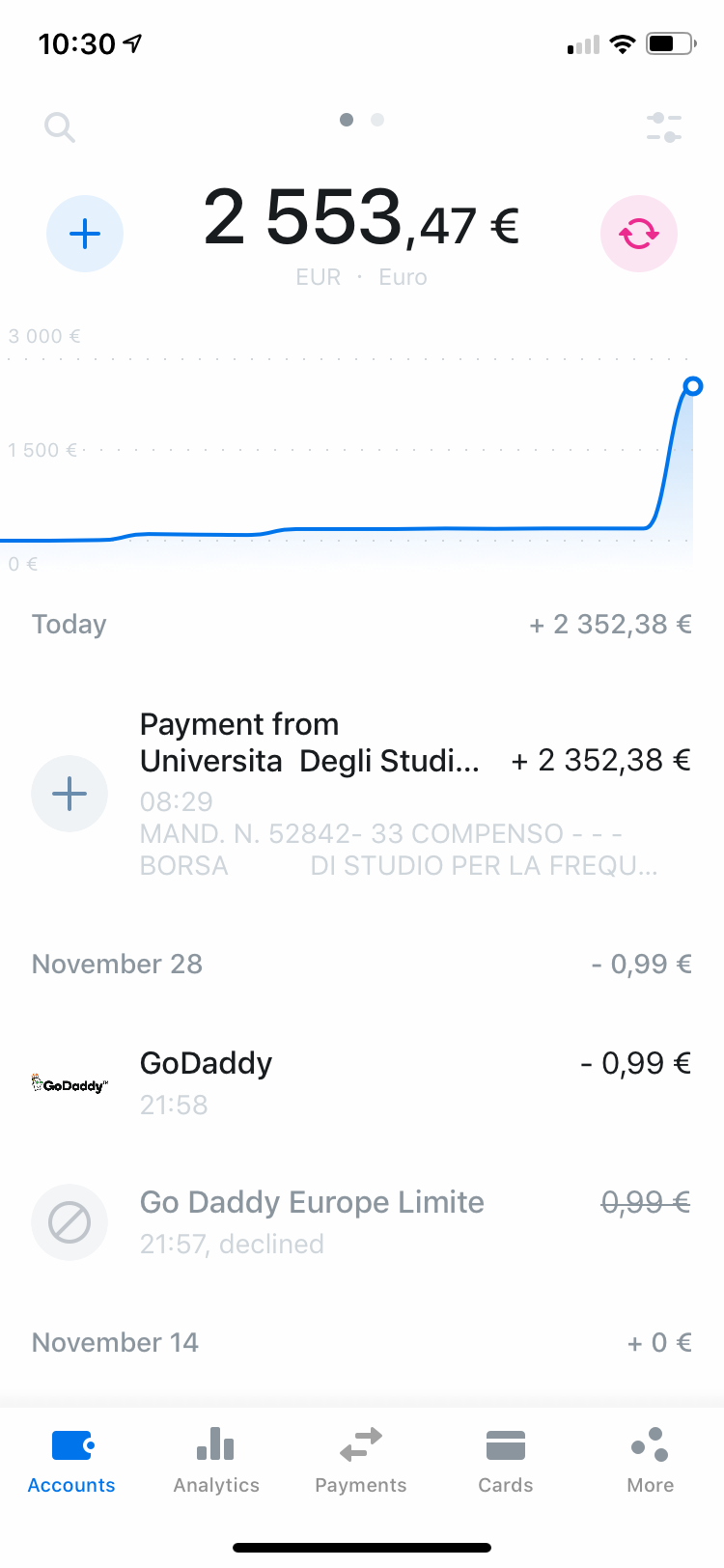 Первый из трех траншей моей стипендии в приложении Revolut