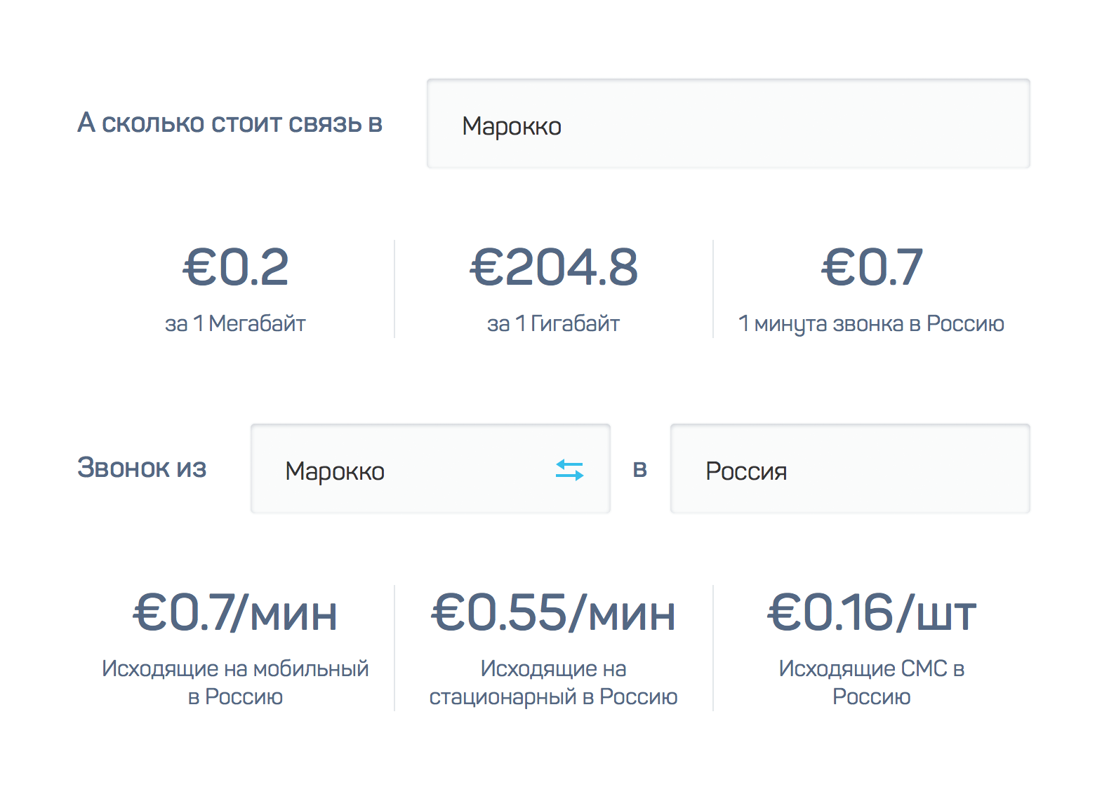 Тарифы CwSim для Марокко