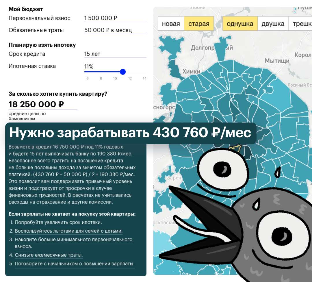 Чувствую себя как эта ворона