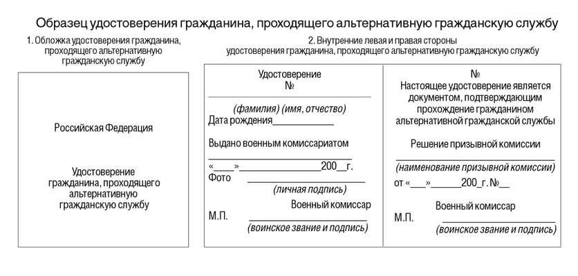 В конце службы удостоверение меняют на военный билет