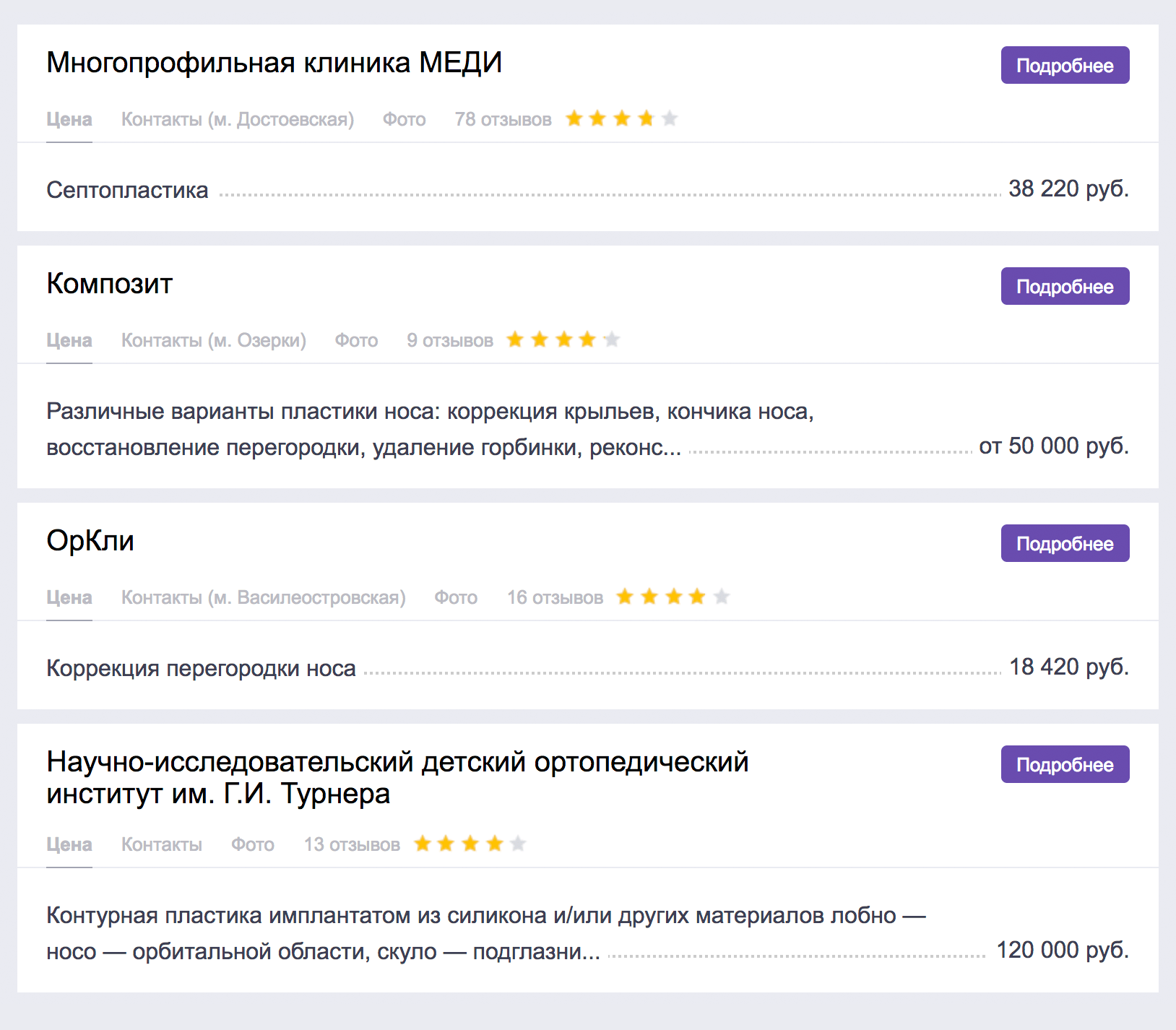 Цены на септопластику в частных клиниках Москвы. Источник: zoon.ru