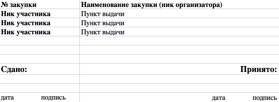 Как сделать группу совместных покупок. Смотреть фото Как сделать группу совместных покупок. Смотреть картинку Как сделать группу совместных покупок. Картинка про Как сделать группу совместных покупок. Фото Как сделать группу совместных покупок