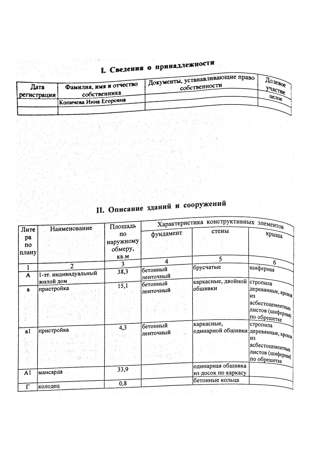 Наш дом построен из бруса на ленточном фундаменте. Государство знает, какая у нас крыша и колодец