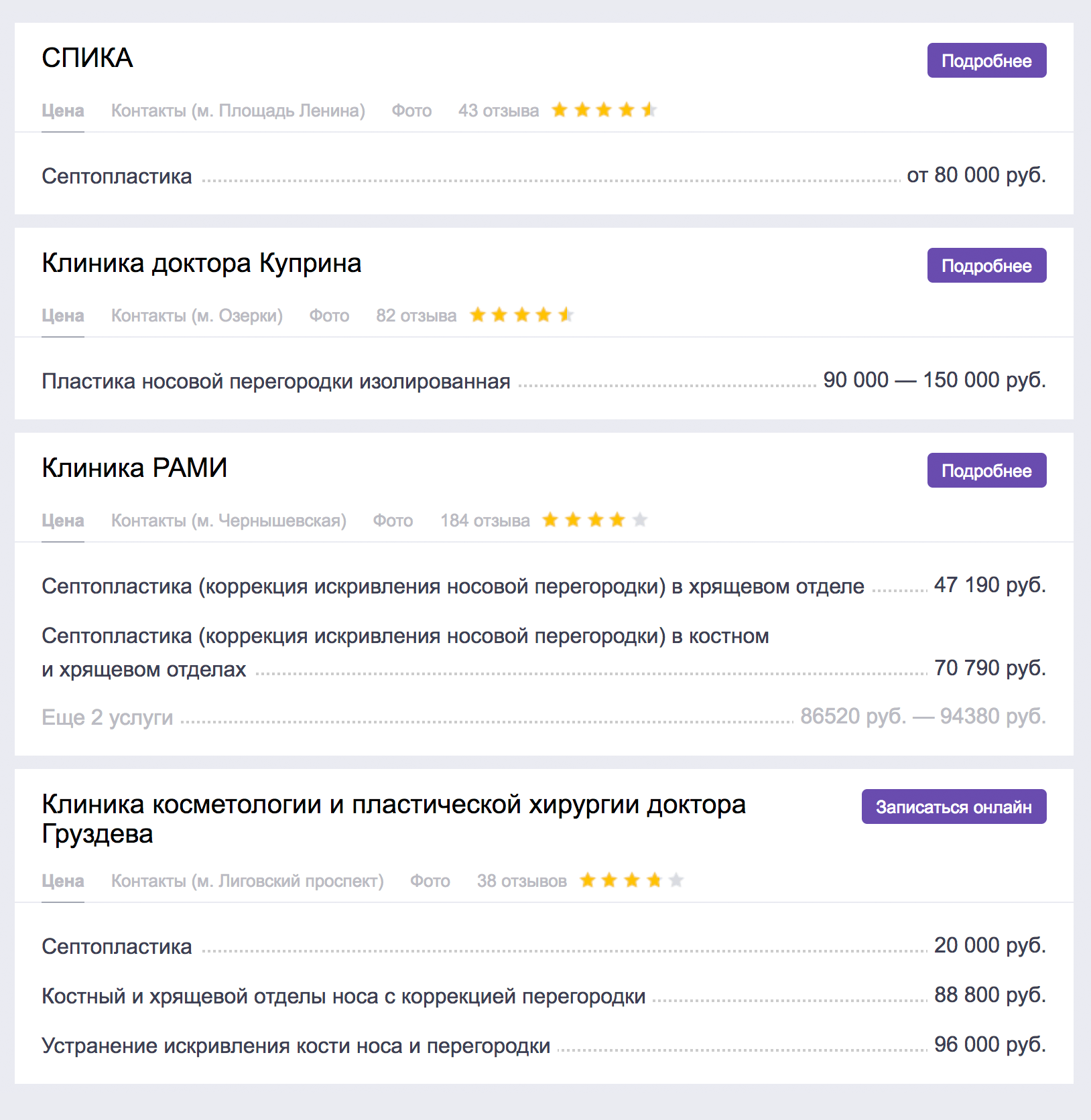 Цены на септопластику в частных клиниках Санкт-Петербурга. Источник: zoon.ru