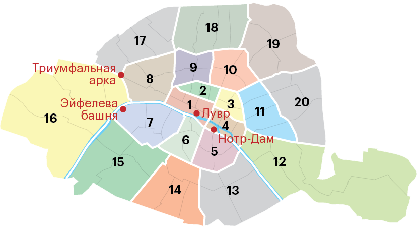 Париж разделен на 20 районов — по-французски «аррондисман». Их так и называют — по номерам. Самыми элитными считаются с первого по седьмой — это исторический центр города. Они расходятся от Нотр-Дама по часовой стрелке, как рисунок на раковине у улитки