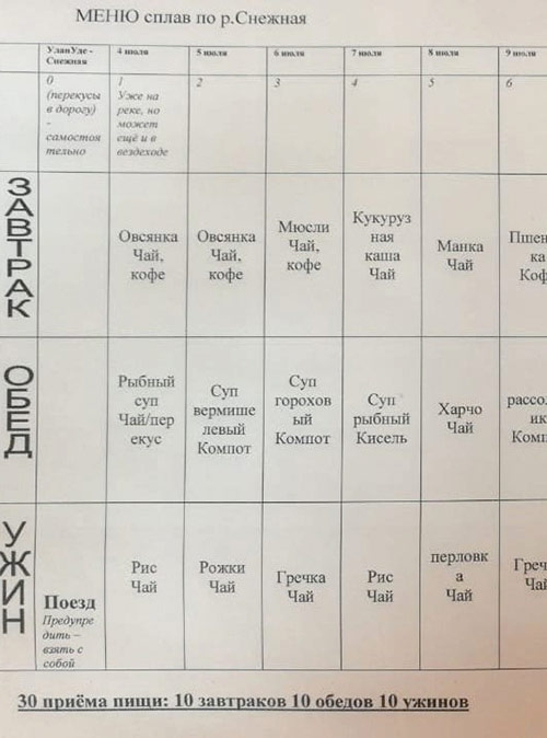 Меню на каждый день сплава, включая резервный