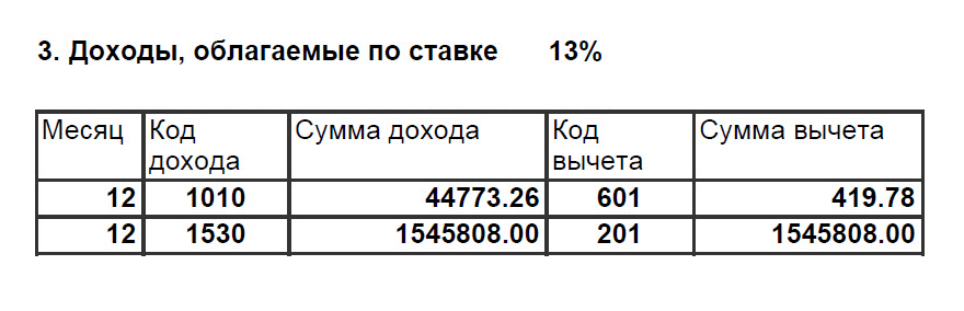 Справка 2-НДФЛ от брокера А