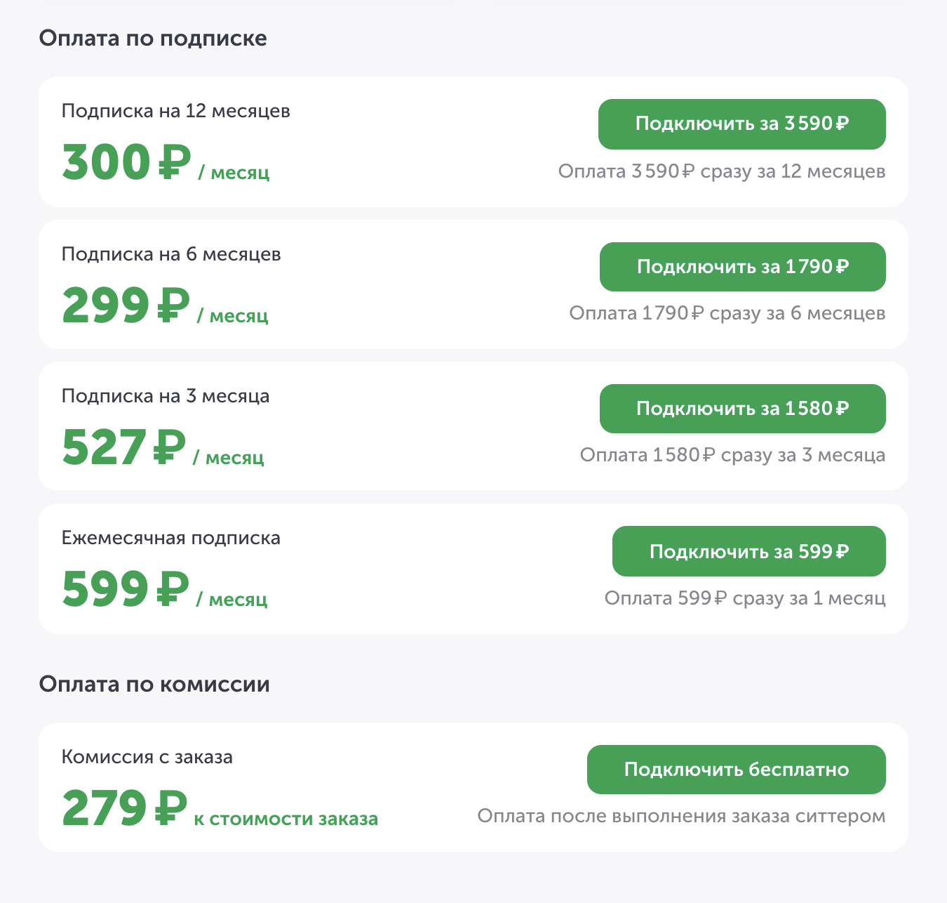 Для первого раза подойдет способ оплаты комиссии за заказ