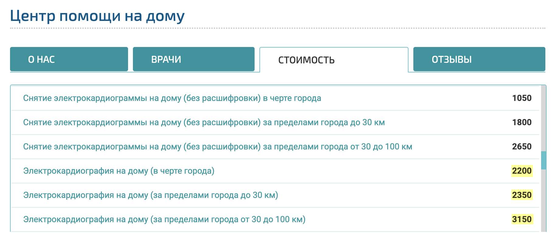 В моем городе ЭКГ на дому в коммерческих клиниках стоит 1000—2000 <span class=ruble>Р</span>