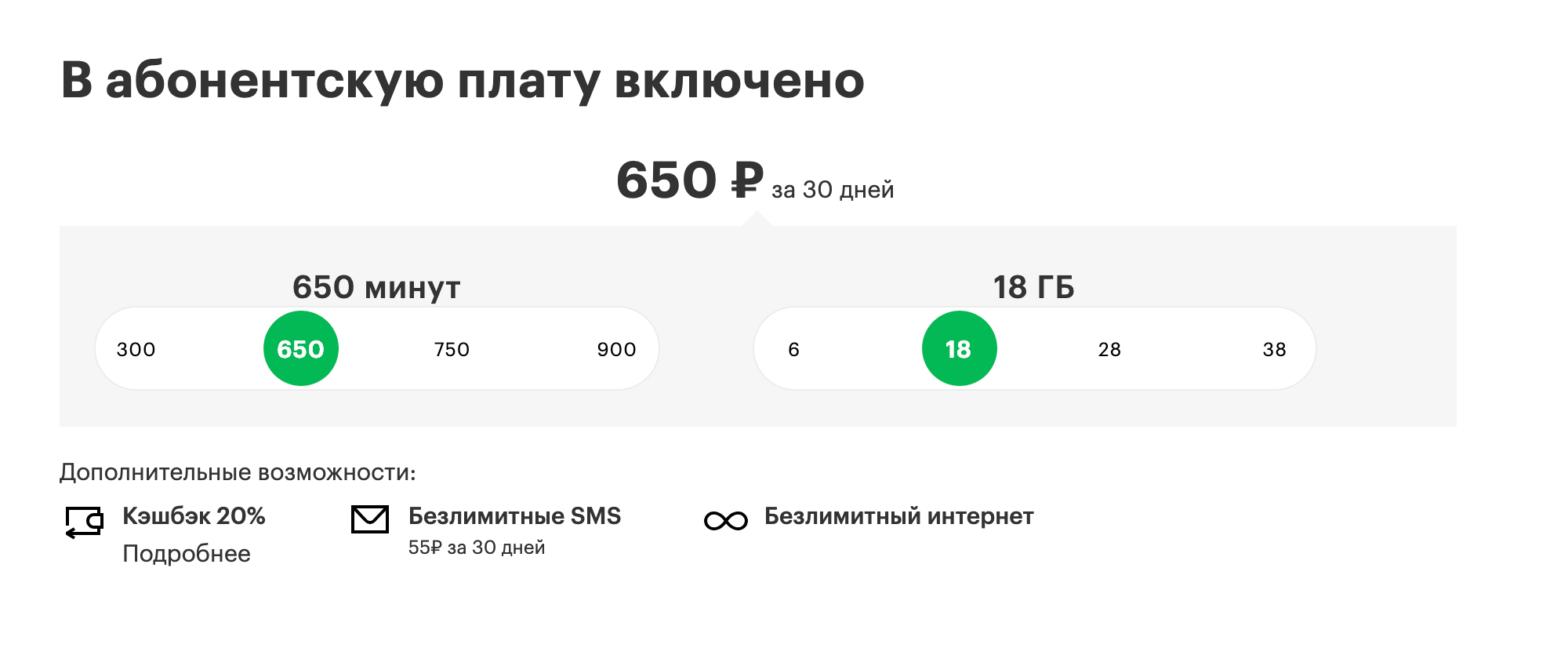 За 600 р. в месяц москвичам доступны 15 Гб и 600 минут