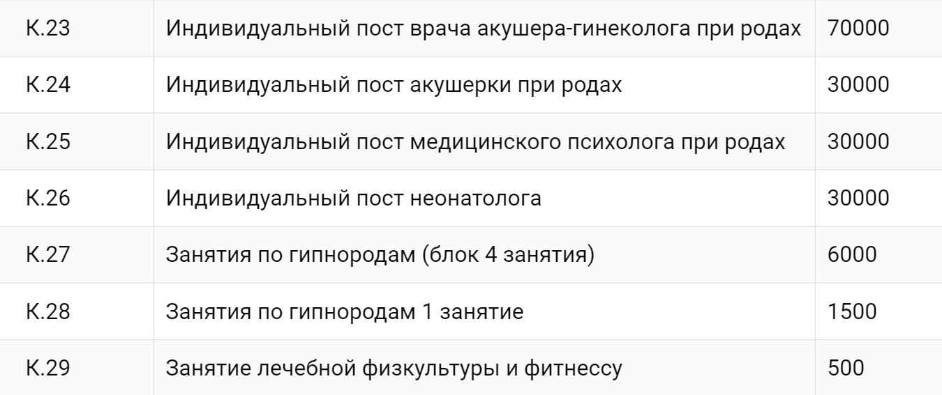 В роддоме при ГКБ им. М. П. Кончаловского услуги персональной акушерки, неонатолога и психолога стоят по 30 000 <span class=ruble>Р</span>