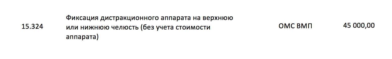 Фиксация дистракционного аппарата в Клиническом центре «Челюстно-лицевой, реконструктивно-восстановительной и пластической хирургии» клиники МГМСУ им. А. И. Евдокимова стоит 45 тысяч рублей. Стоимость самого аппарата сюда не входит
