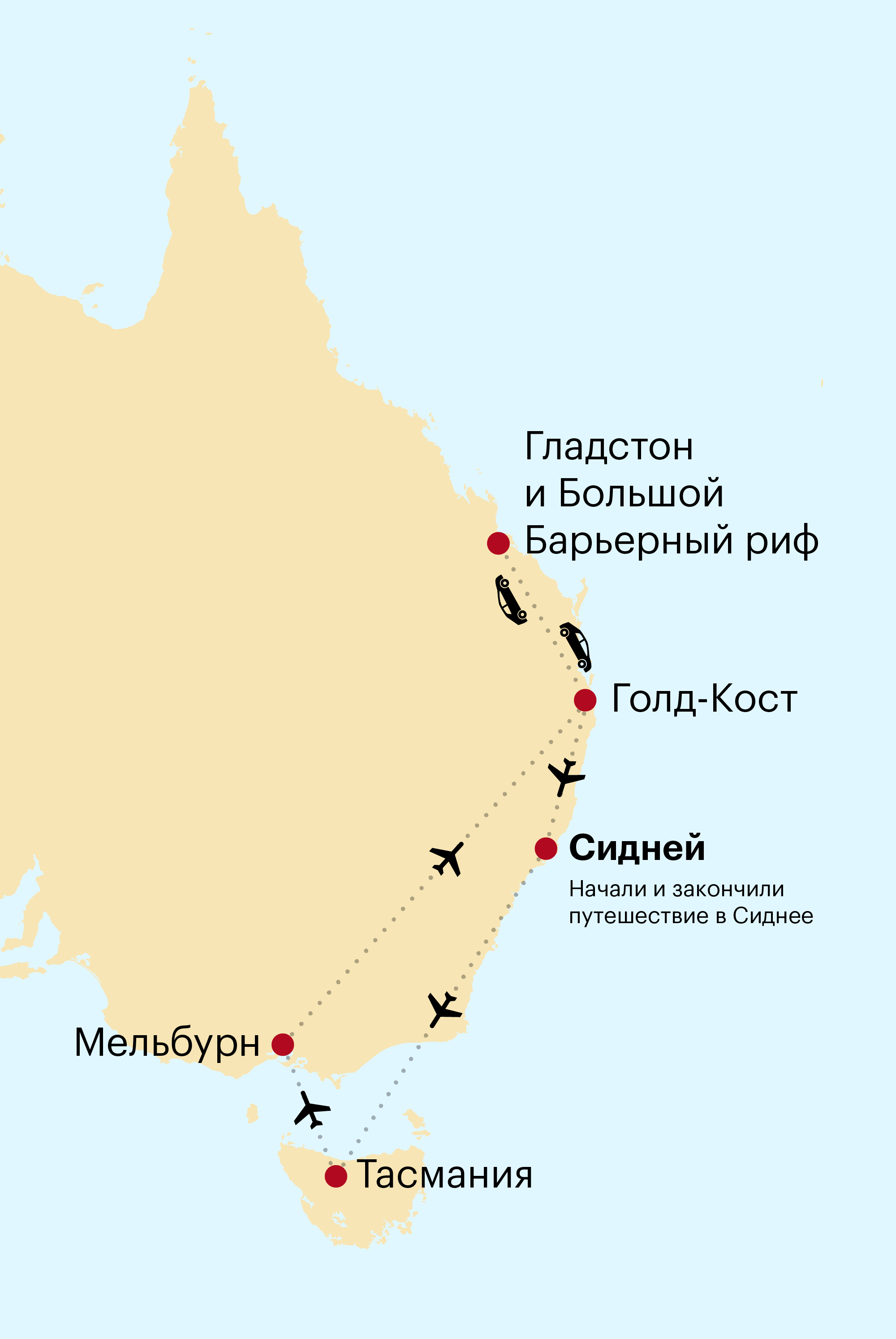 Наше путешествие по Австралии: Сидней — Тасмания — Мельбурн — Голд-Кост — Большой Барьерный риф — Сидней