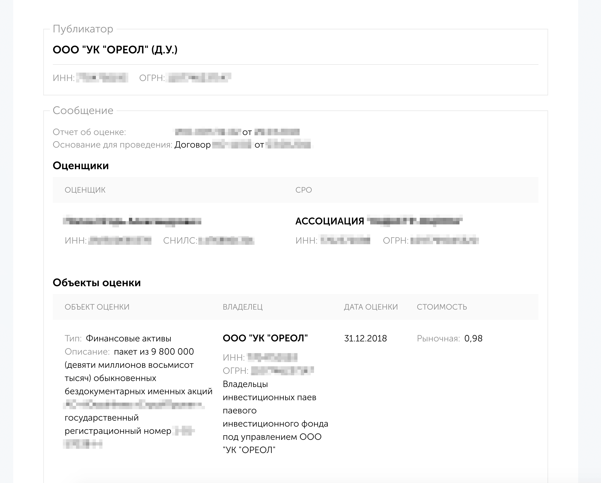 В каждое сообщение об оценке можно зайти и посмотреть, какие именно активы оценивались