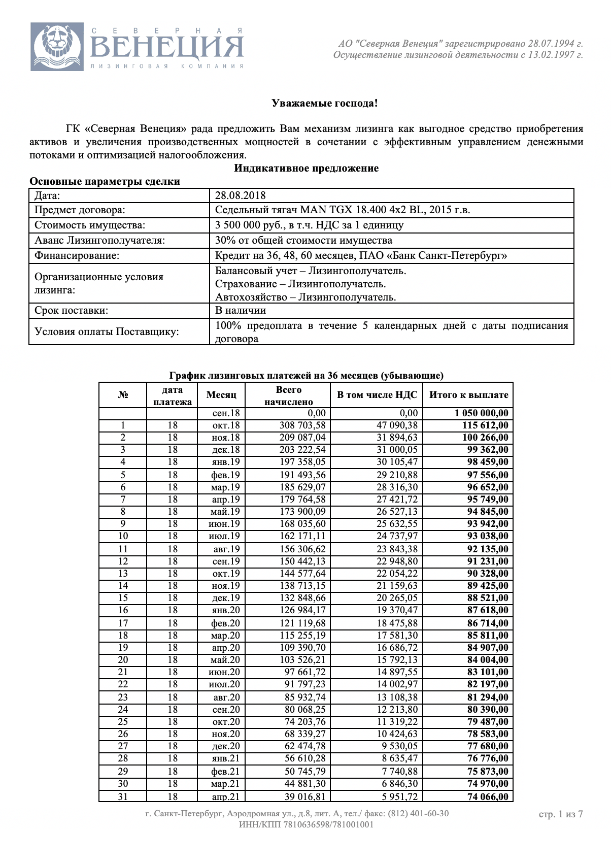 «Северная Венеция» рассчитала несколько вариантов лизинга: на 36, 48 и 60 месяцев