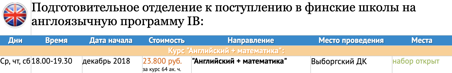 Стоимость подготовки к поступлению в вузы Финляндии в «Скандинавской школе»