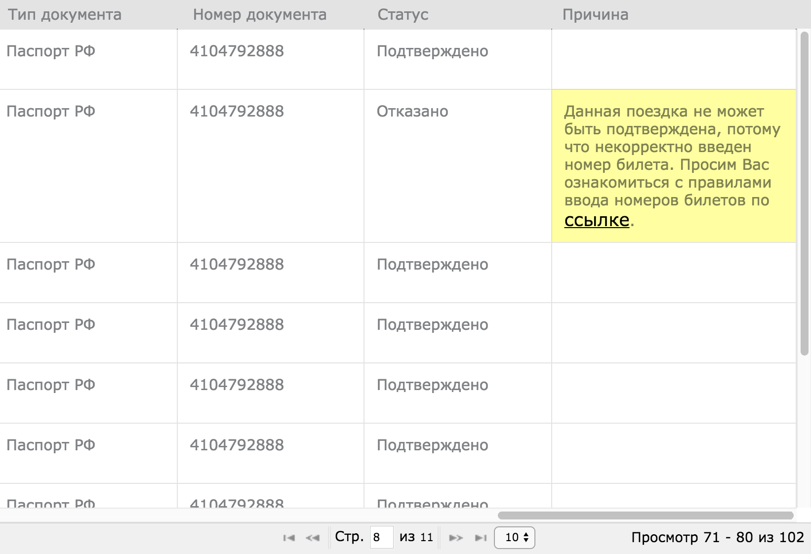 Если вы ошиблись при вводе данных, система моментально выдаст ошибку — она будет видна в таблице. Отправляйте запрос повторно с исправленными данными