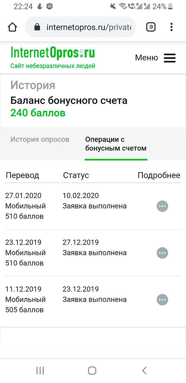 12 дней — самый короткий срок, за который я заработала 510 <span class=ruble>Р</span> на онлайн-опросах. Деньги приходят на счет в течение 14 дней