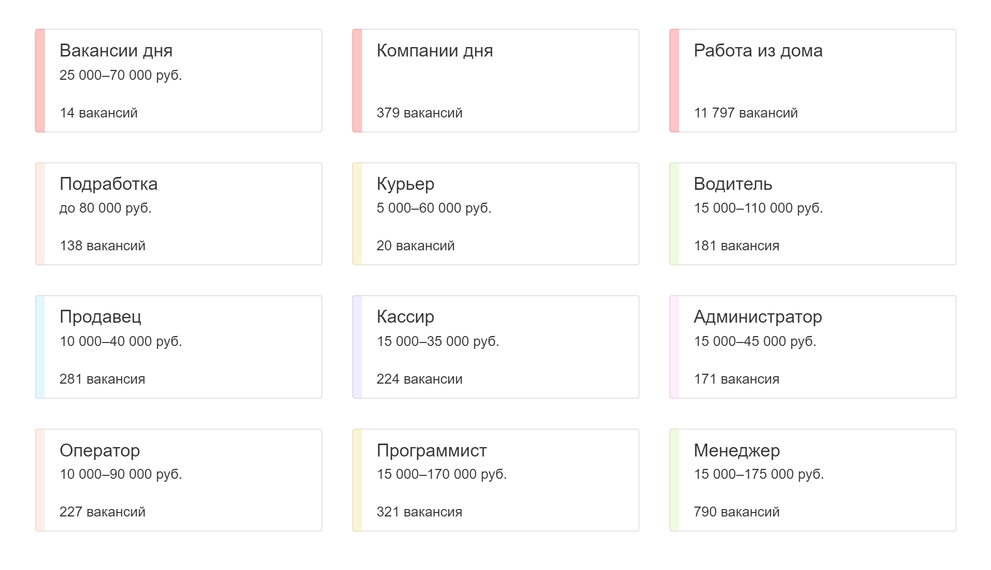 Вакансии в Севастополе на «Хедхантере»