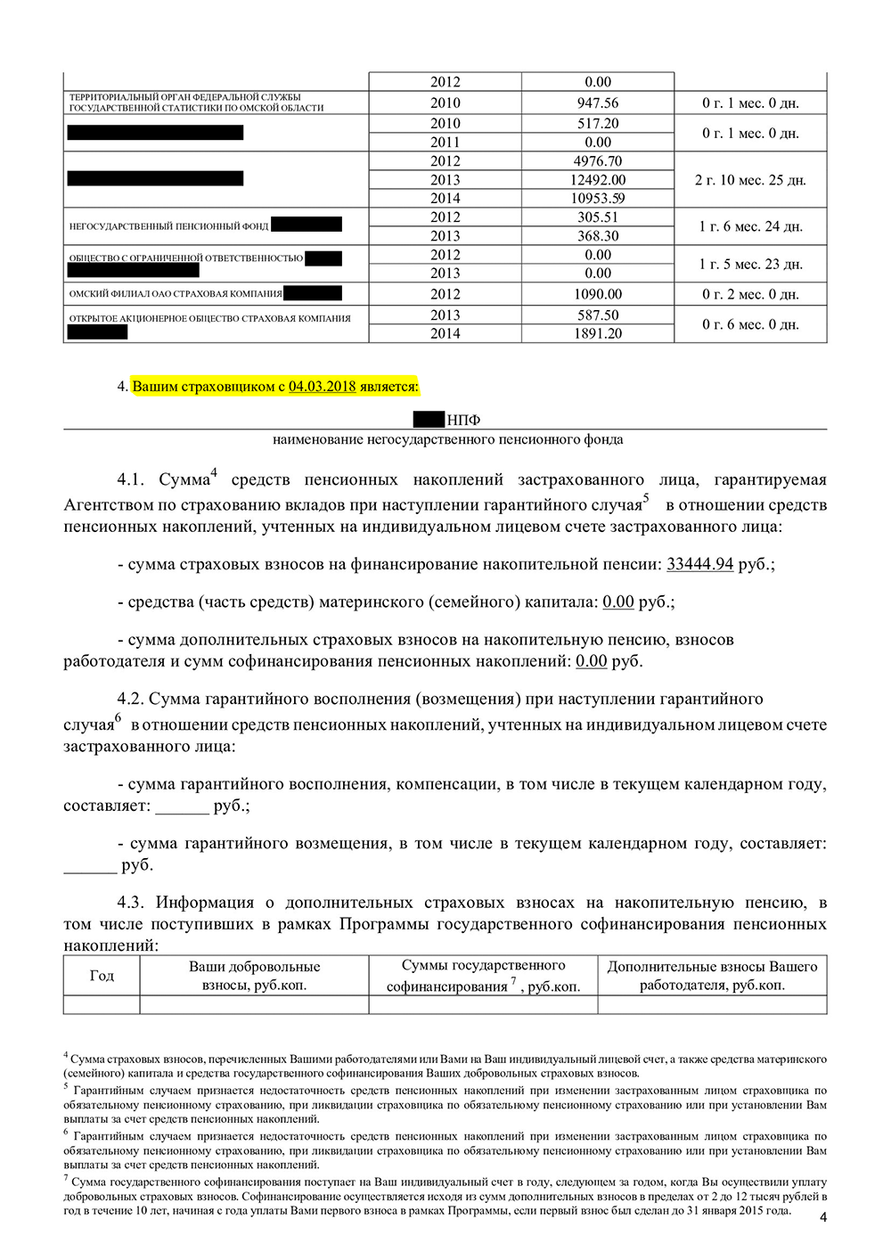 Мой последний договор с НПФ вступил в силу в 2018 году, значит, сменить фонд без потери процентов смогу в 2023 году. Подавать заявление о переходе в НПФ можно за год — в 2022 году
