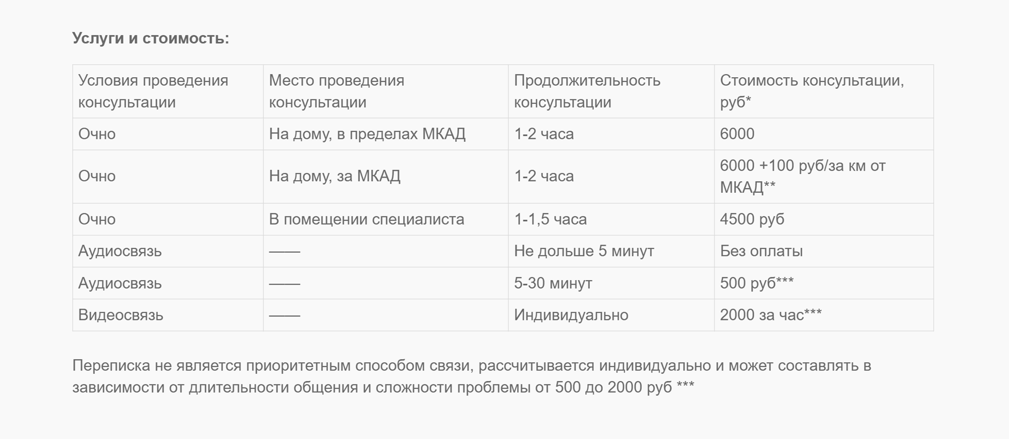 Денежные выплаты кормящим матерям