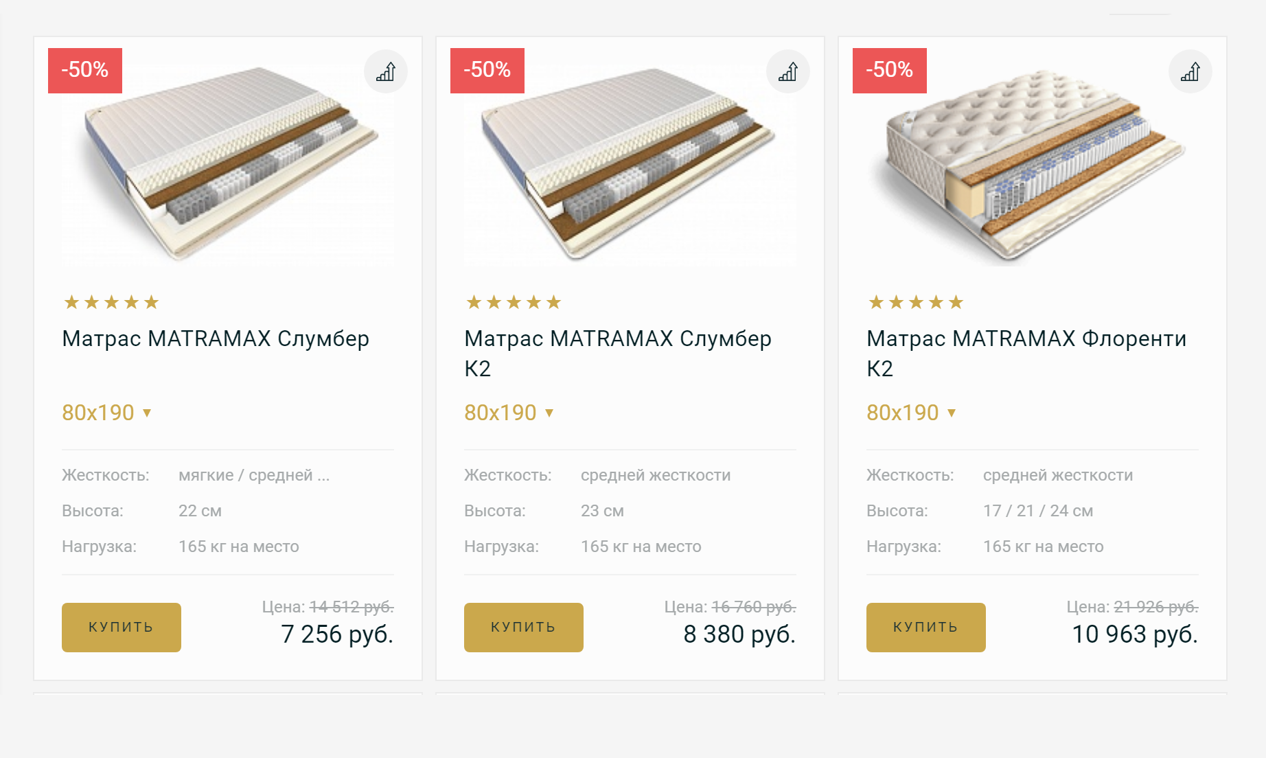 Матрасы в интернет-магазине «Матрамакс»: цены от 7256 <span class=ruble>Р</span> и выше для односпальной кровати