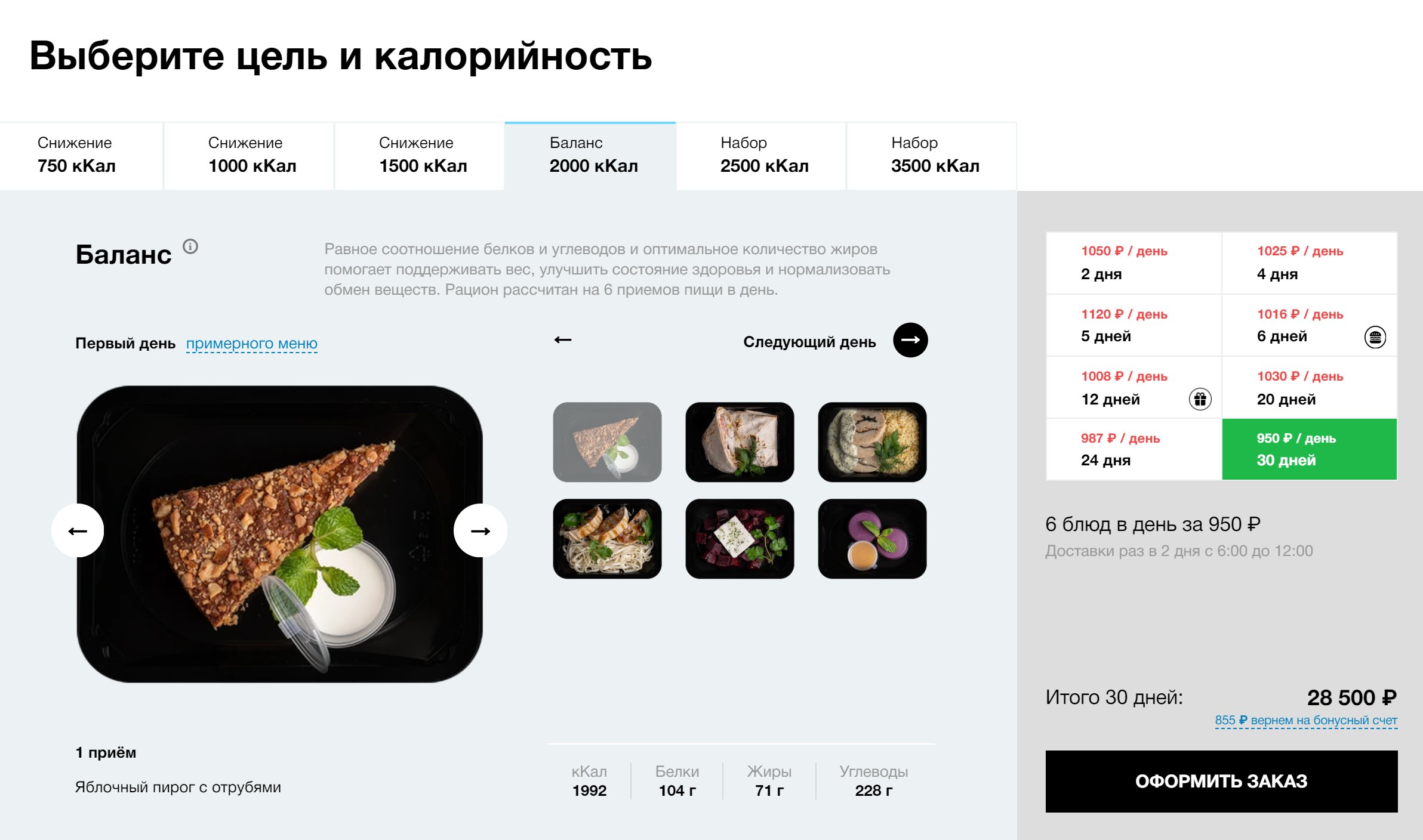 Вариант сбалансированного рациона от сервиса Level Kitchen стоит 28 500 <span class=ruble>Р</span> в месяц на одного человека