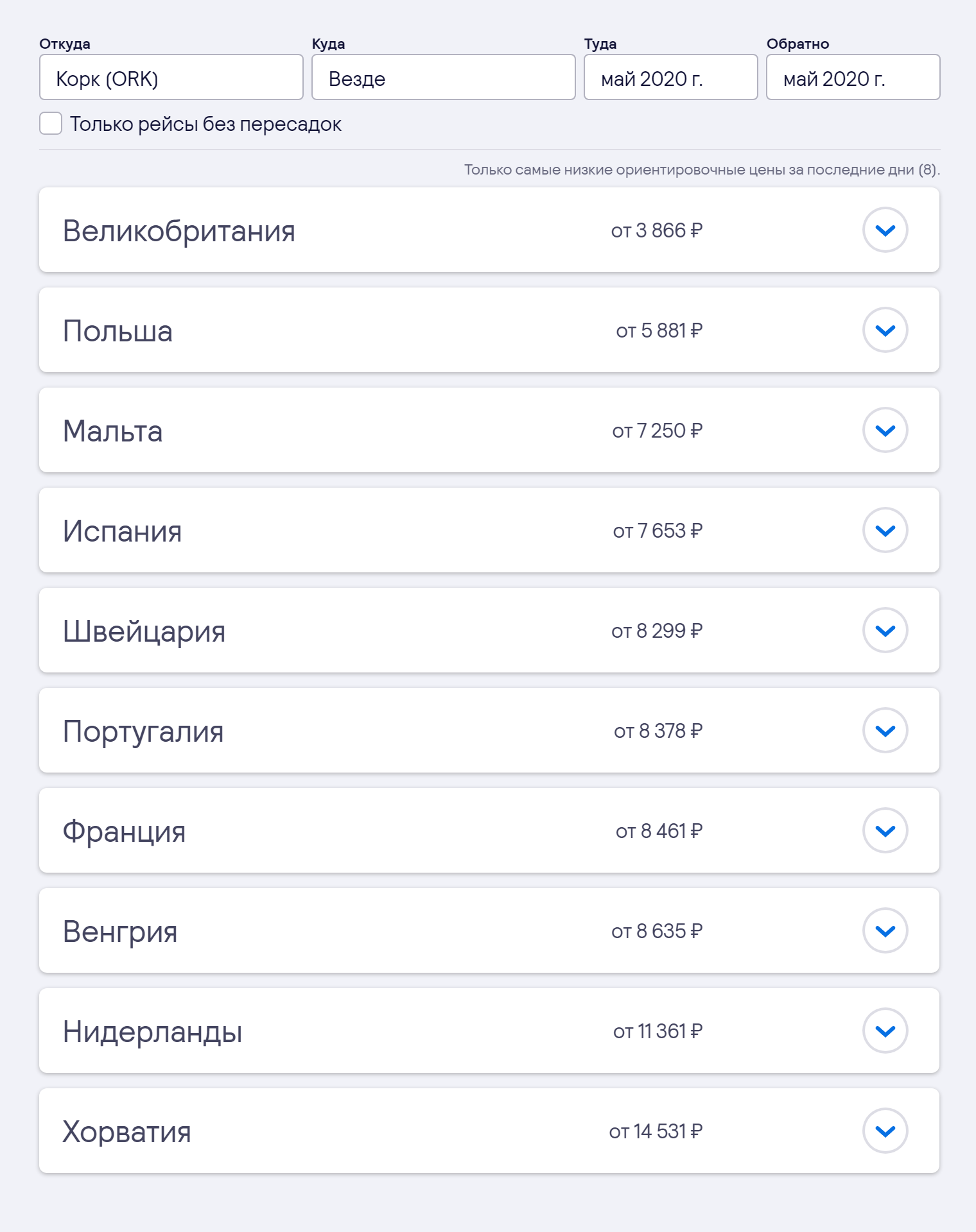 Самые низкие цены на прямые перелеты из Корка по Европе