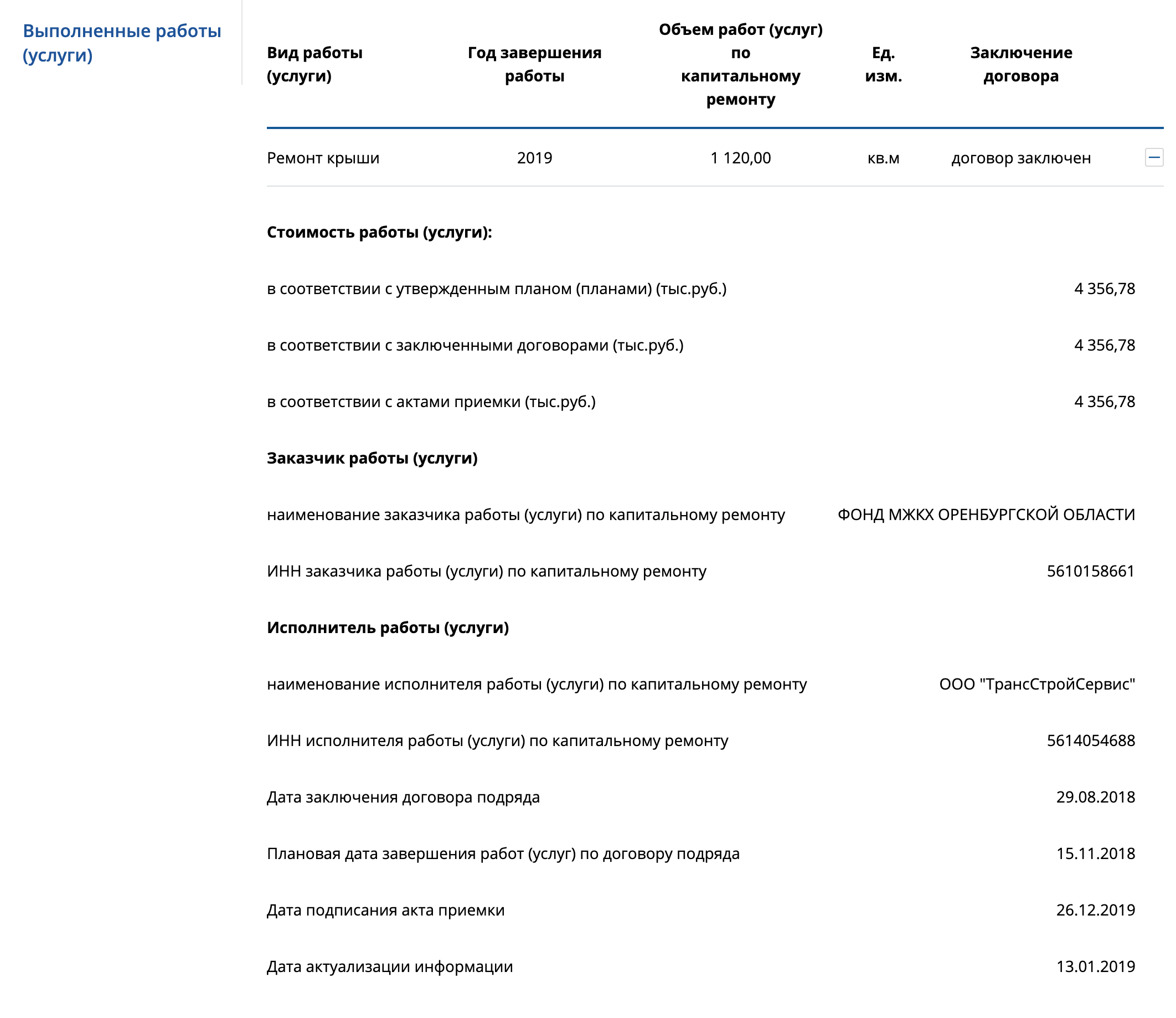 Информация о капремонте дома по адресу: г. Оренбург, ул. Пролетарская, д. 265. Заказчик — фонд МЖКХ Оренбургской области, исполнитель — ООО «Трансстройсервис»