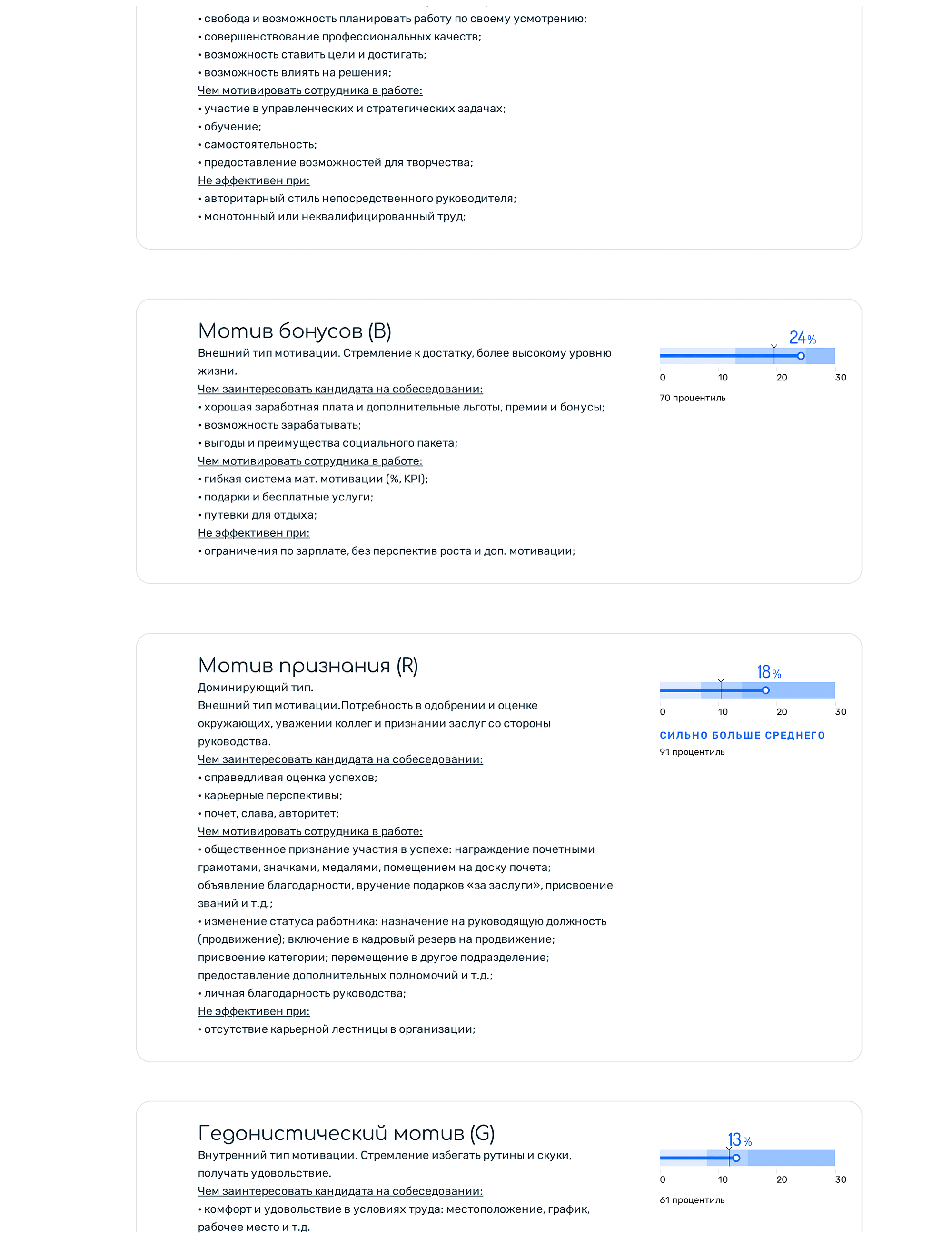 Соискатель на должность юриста прошел тестирование на платном сервисе Proaction. Мы получили отчет с результатами — они получились средними. Тест проверял личностные и деловые качества, но не касался познаний в юриспруденции