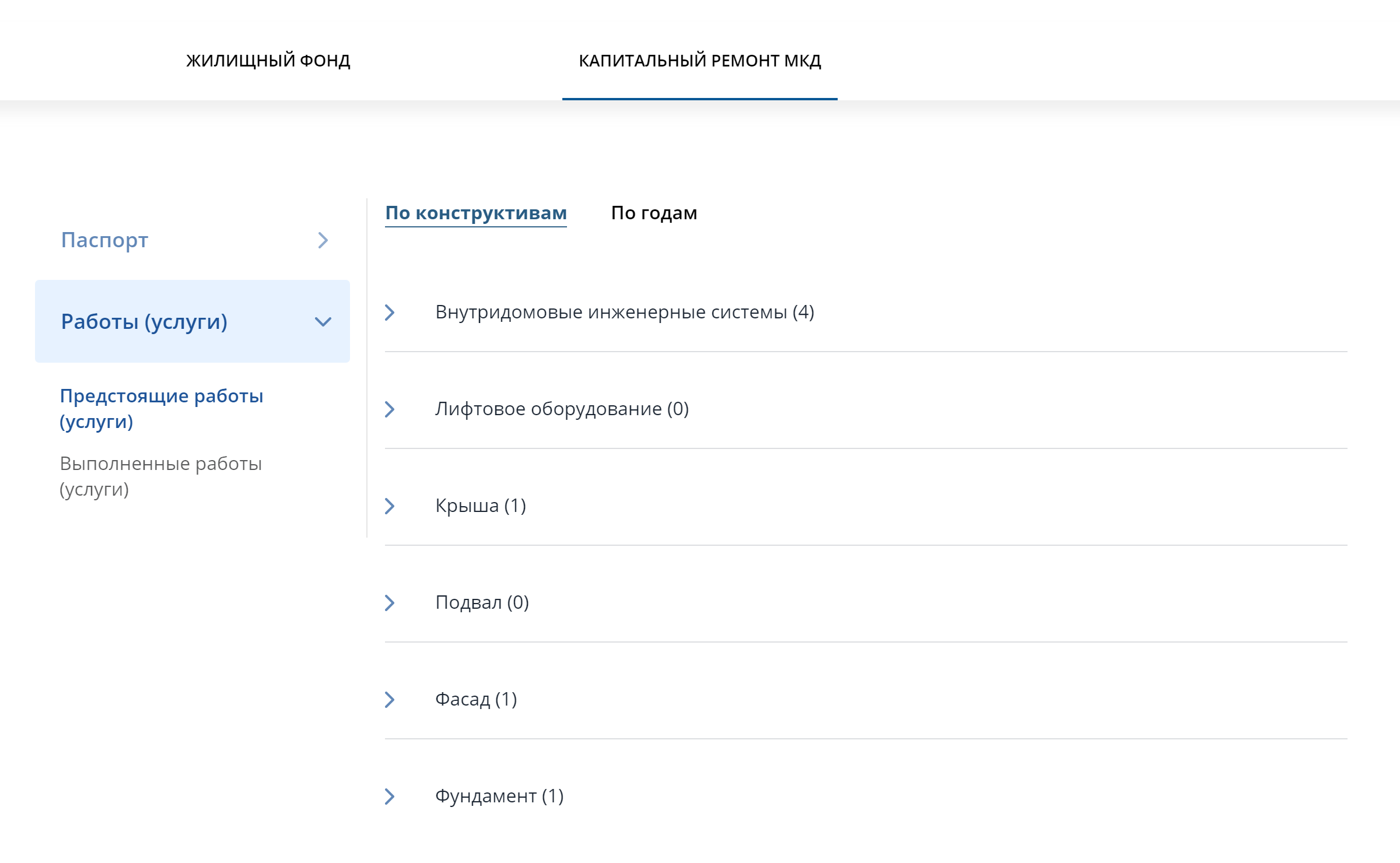 Выберите «Предстоящие работы (услуги)» во вкладке «По конструктивам» — появится список основных конструктивов МКД и информация об их запланированном ремонте. Если выберете «Выполненные работы (услуги)», увидите, что и когда уже отремонтировали