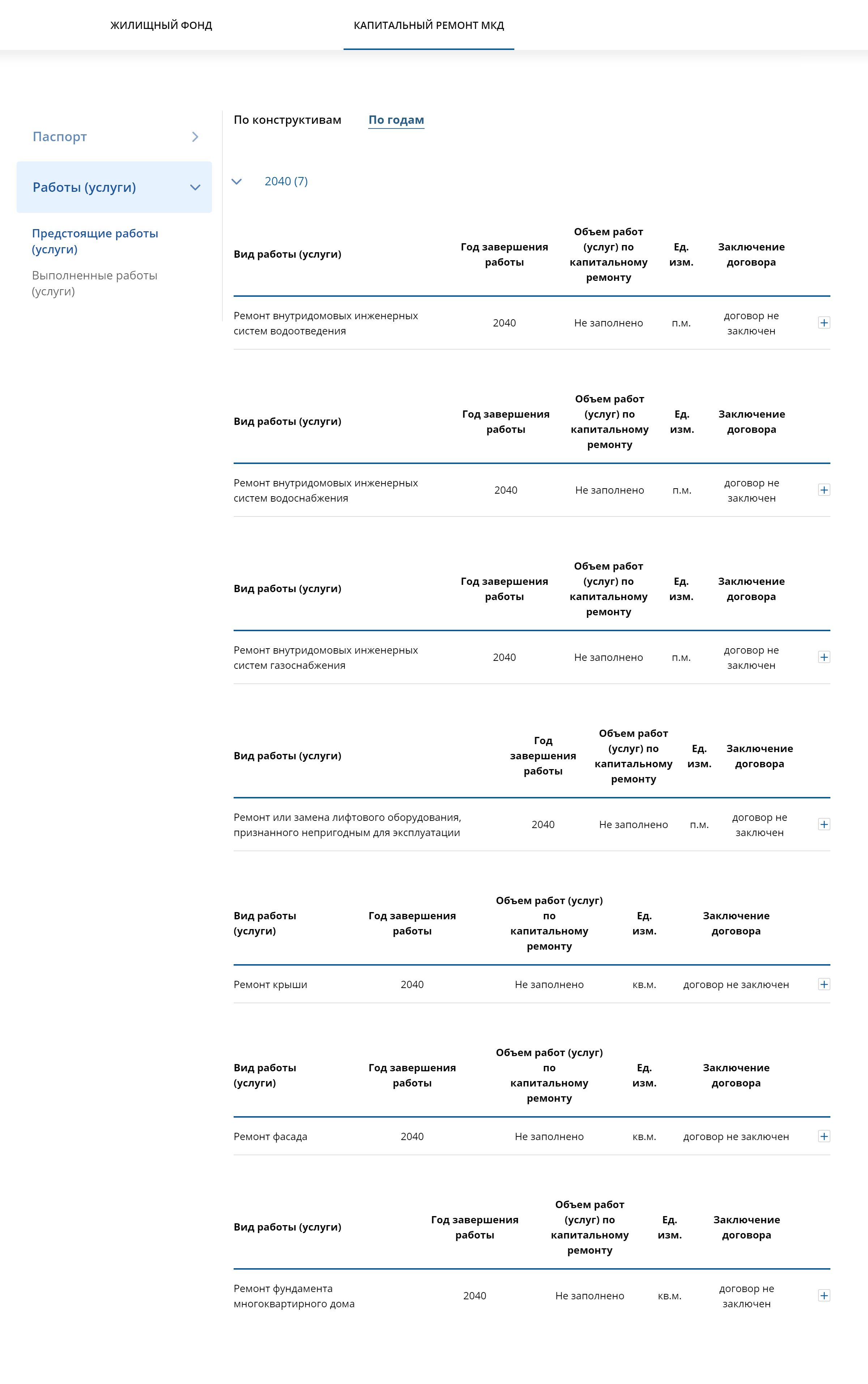 Во вкладке «По годам» выберите «Предстоящие работы (услуги)» и конкретный год — появится список запланированных работ. Для каждого объекта отводится отдельная строка