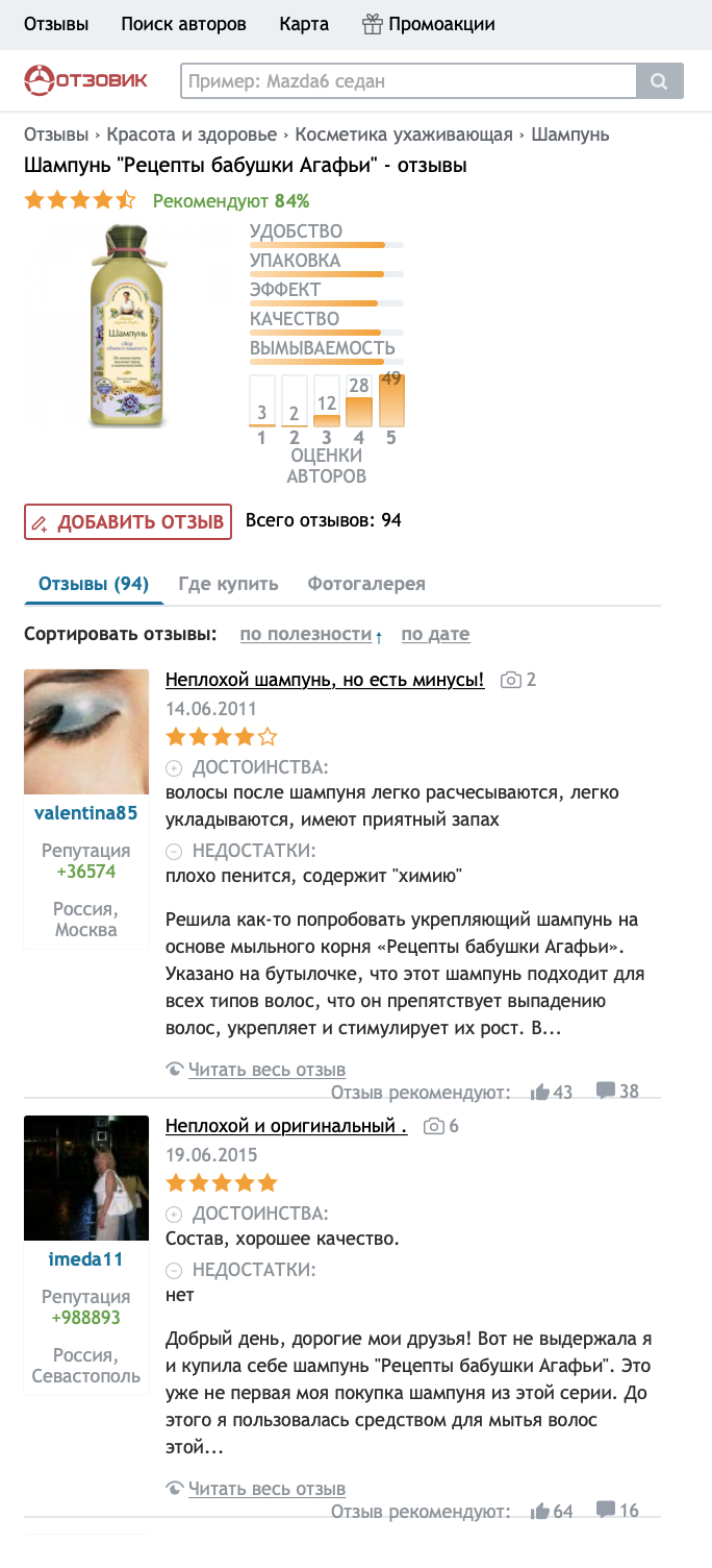 Так выглядит общий рейтинг шампуня и ветка отзывов на него на «Отзовике». Всего на шампунь оставили 94 отзыва