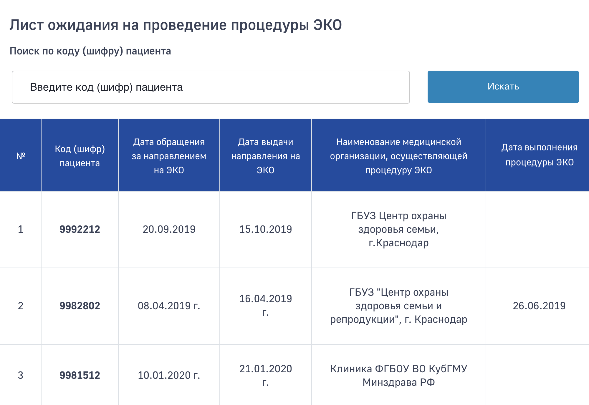 На сайте Минздрава Краснодарского края есть удобный поиск по шифру