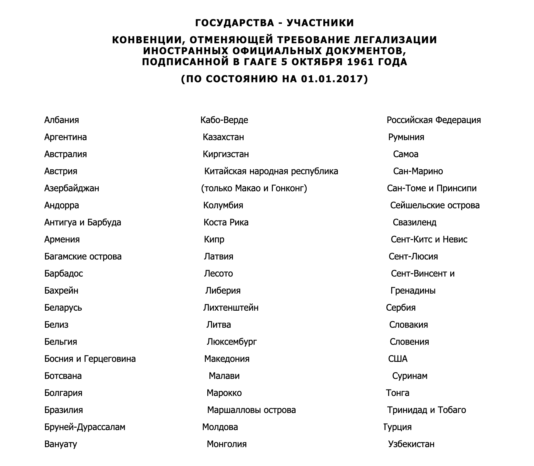 На сайте Минюста РФ висит список стран — участниц Гаагской конвенции 1961 года, актуальный на 1 января 2017 года