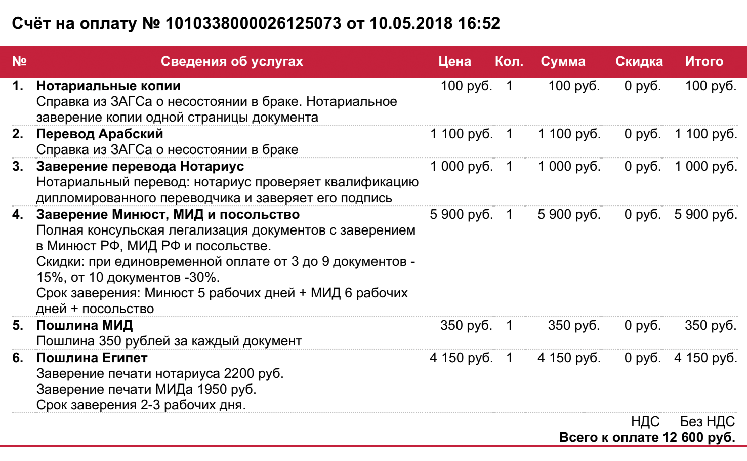 Счет от агентства за всю процедуру консульской легализации справки об отсутствии брака для Египта