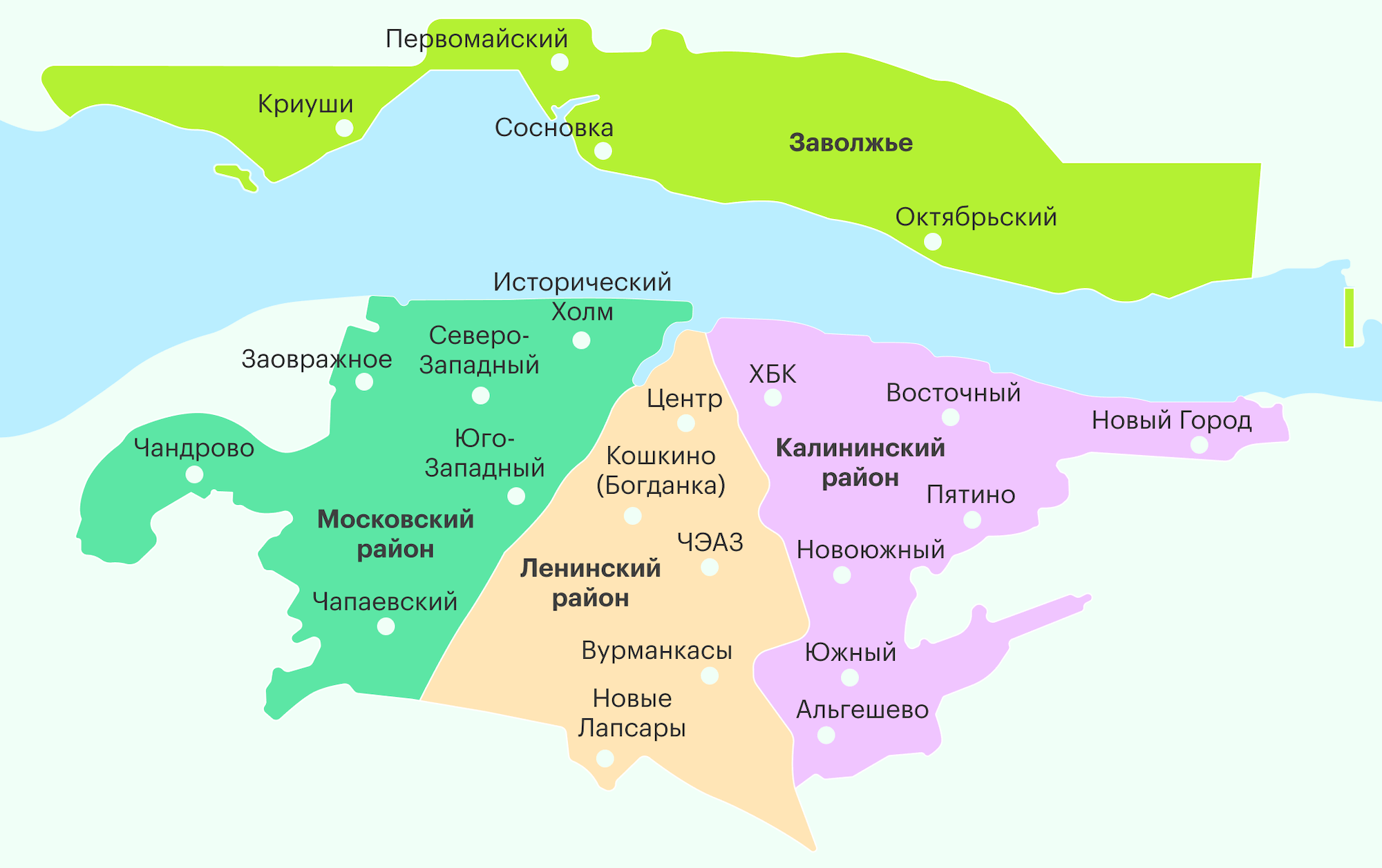 Официально Чебоксары делятся на четыре главных района: Московский, Калининский, Ленинский, Заволжье. Но на вопрос «Где ты живешь?» мало кто из чебоксарцев ответит «В Калининском районе», скажут просто: «Я из Новоюжки»